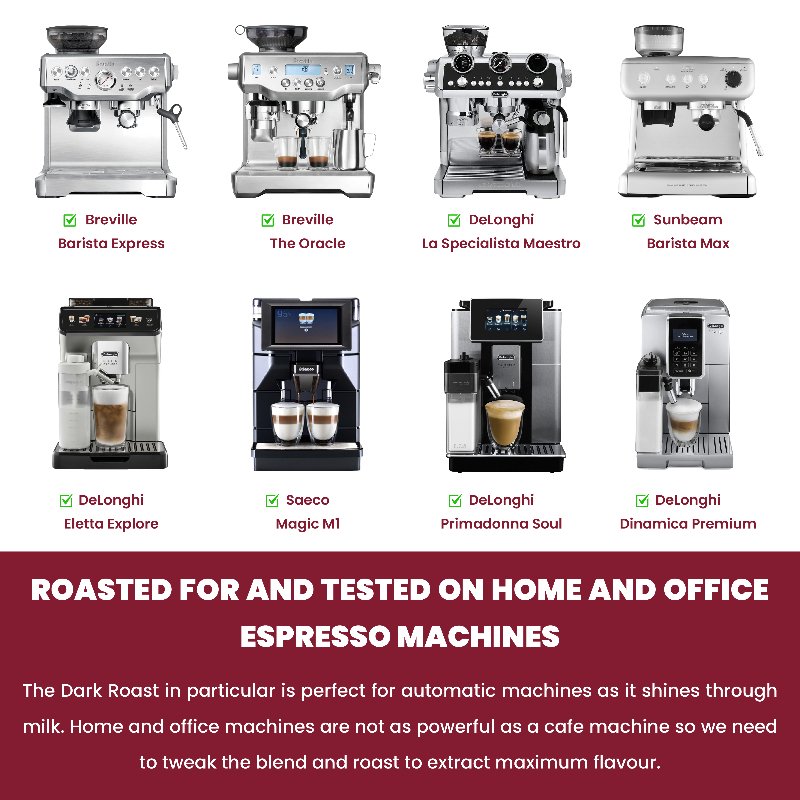 Dark Roast 50% Off - averagejoescoffee.com.au