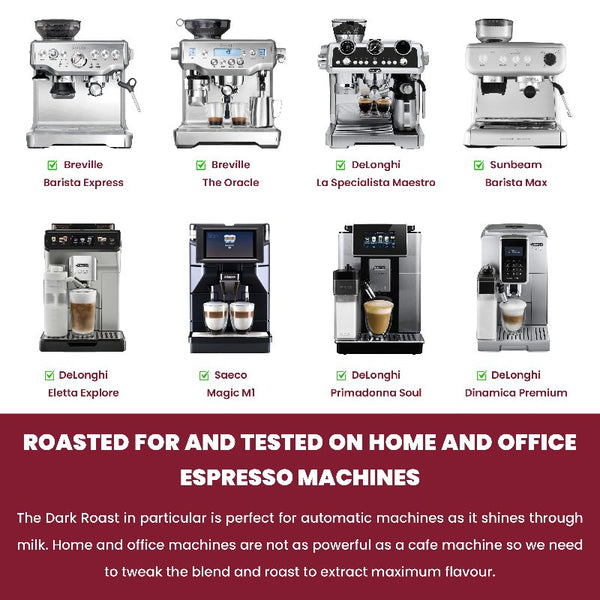 Dark Roast 50% Off - averagejoescoffee.com.au