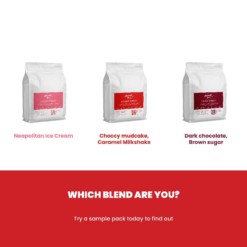 Medium Roast - averagejoescoffee.com.au