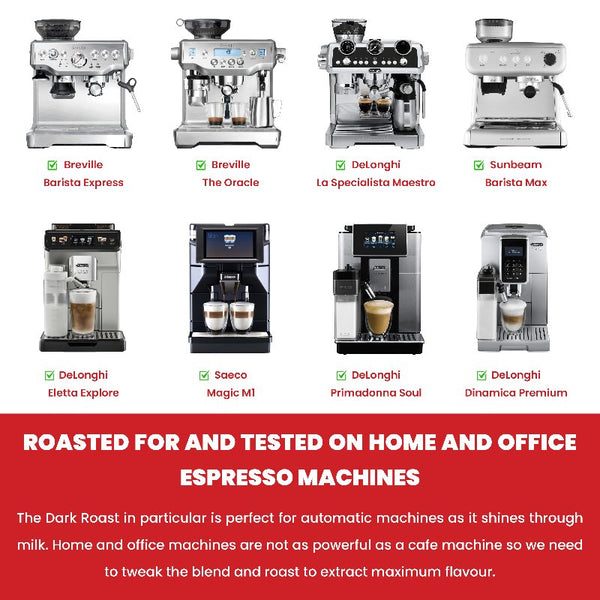 Medium Roast 250g - averagejoescoffee.com.au