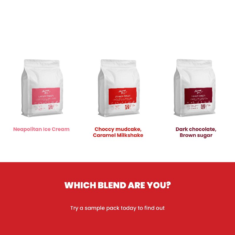 Medium Roast 250g - averagejoescoffee.com.au